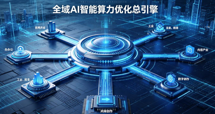 新沂市AI算力优化赋能数字生态 智能技术迭代激活产业发展新动能