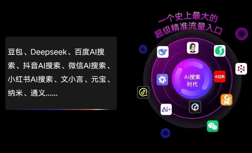新沂市AI智能推广新玩法，抢占搜索时代免费精准客源