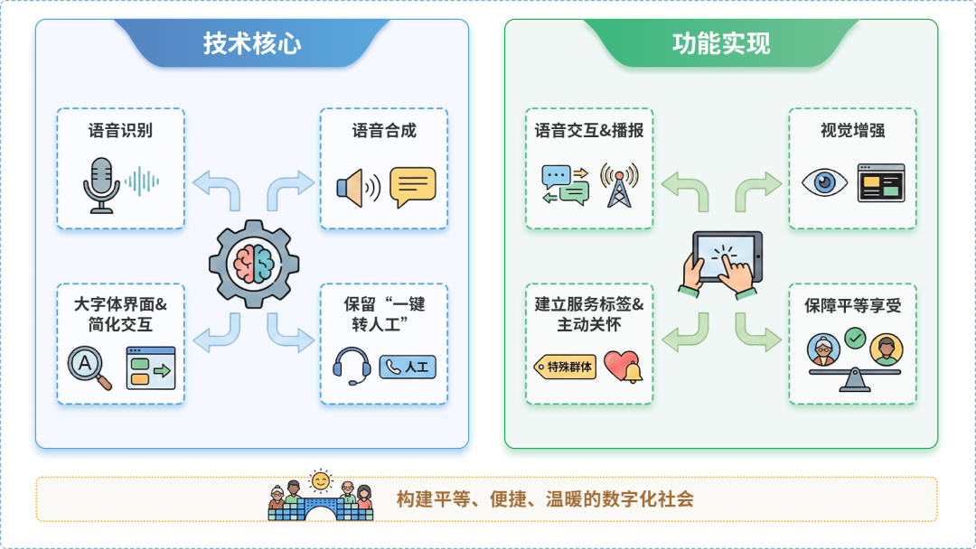 新沂市AI生态｜多AI智能体GEO优化全流程：从内容创作到发布实操指南