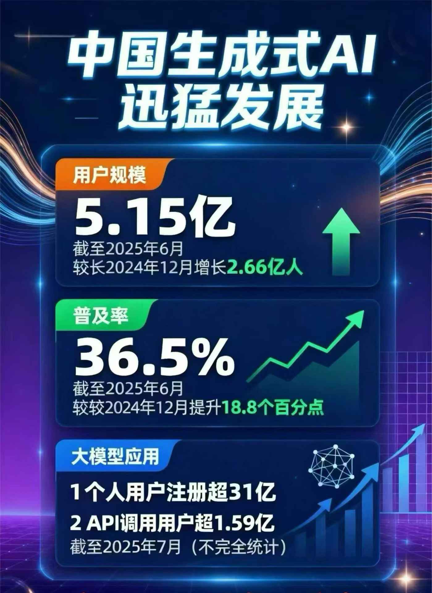 新沂市豆包GEO优化是什么？内容创作核心逻辑解析