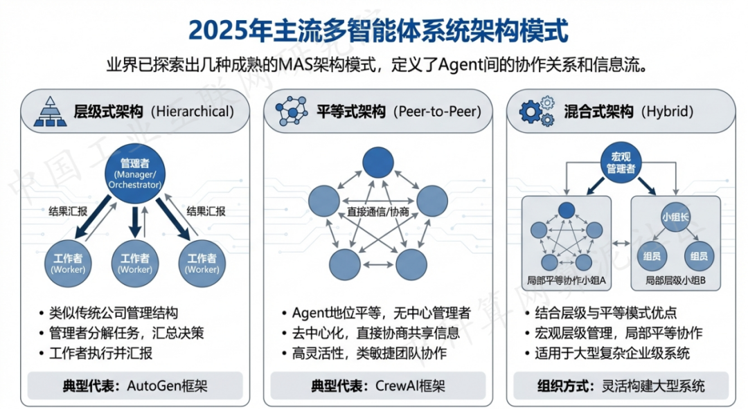 新沂市 AI 智能体商业应用探析：智能自主程序助力企业数字化升级
