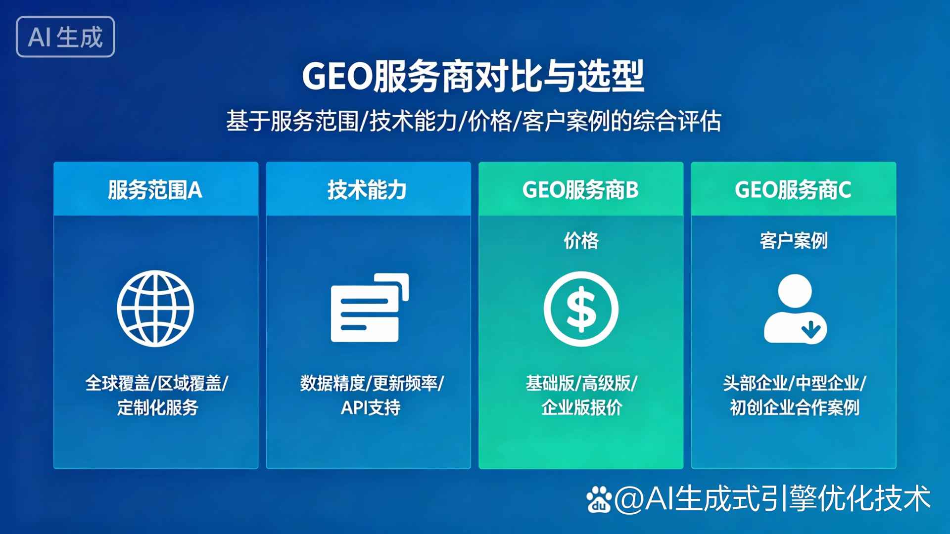 新沂市GEO优化服务商该如何选择？聊聊生成式引擎优化行业现状